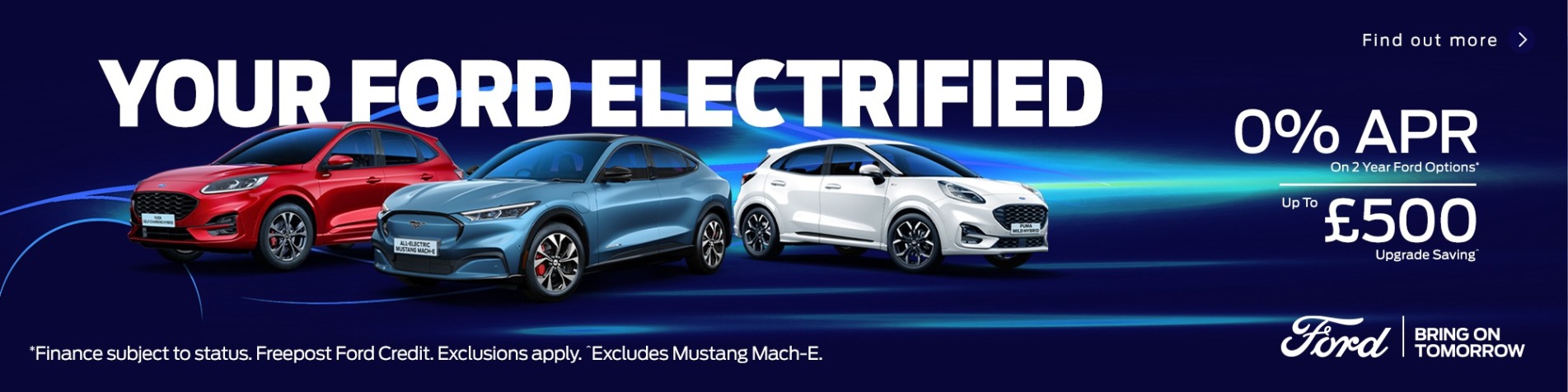 Q3 23 Your Ford Electrified Campaign Homepage Banners